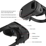3D VR Glasses W/earphones Games & Movies Virtual Reality Headset for 4.6-6'' Smart phone 42mm Optical lens 102 degree View