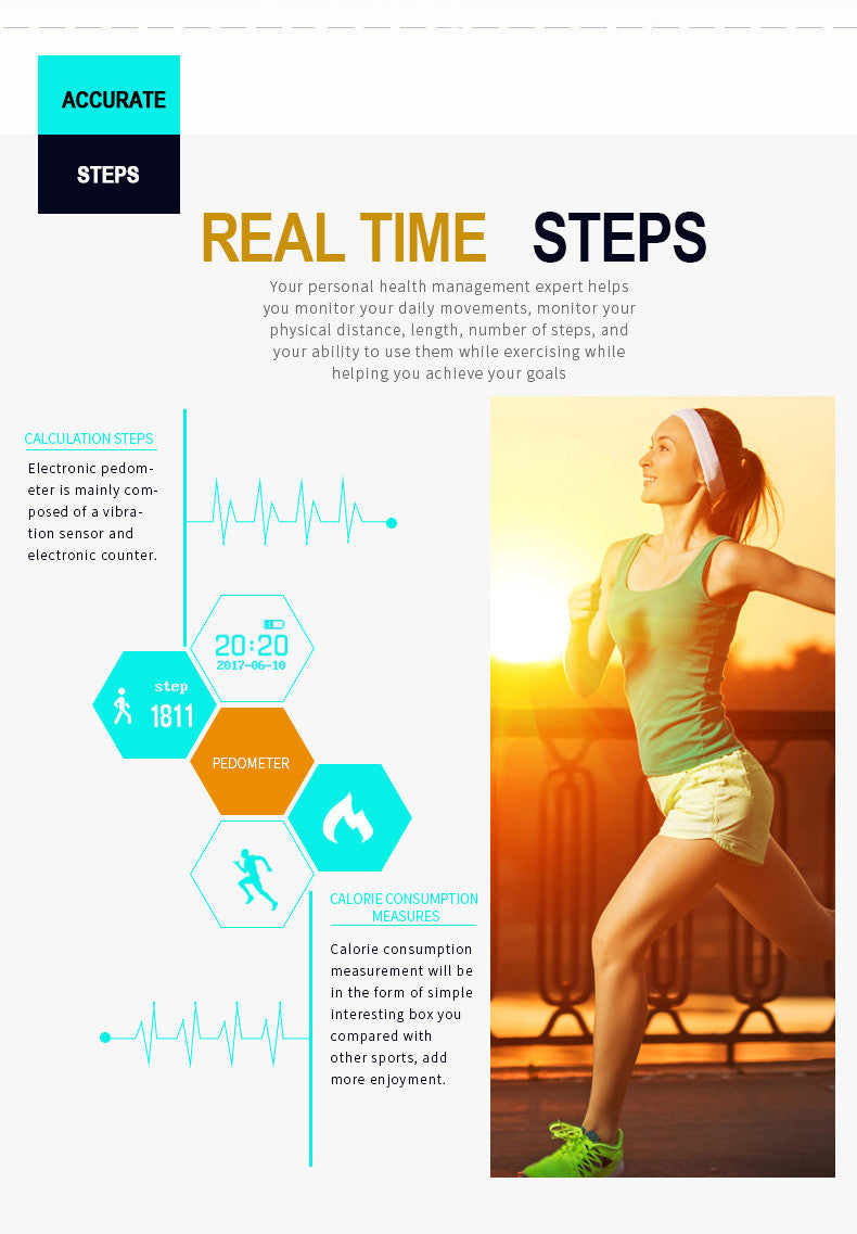 DB06 Smart Wristband Bluetooth Smart Bracelet Support Blood Pressure Heart Rate Monitor Pedometer IP68 Waterproof Smart Watch