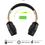 Bluetooth Headphones Over Ear Hi-Fi Stereo