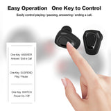 A7 TWS True Wireless Bluetooth Headphones Invisible Earphone In-ear Stereo Music