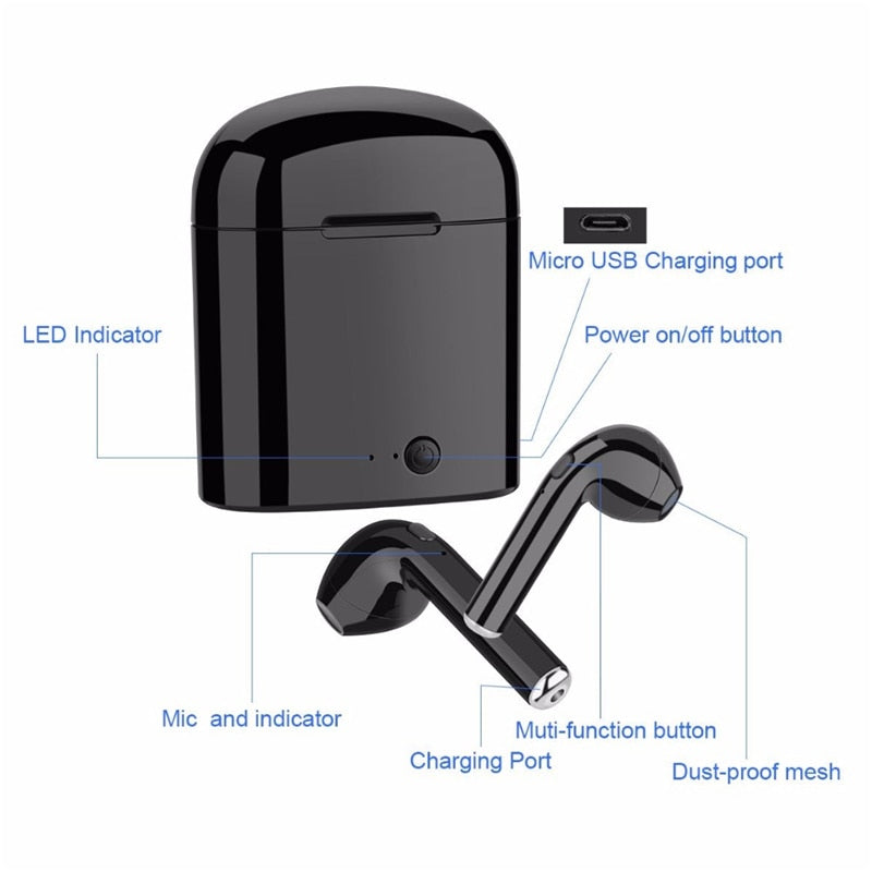 Audifonos i7s Tws Bluetooth Earbuds Wireless Headphones Headset Stereo In-Ear Earphones With Charging Box for iPhone and Android