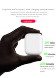 New i9S TWS Mini Bluetooth Earphones Original headphones Wireless