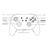 Wireless Pro Gaming Controller Gamepad