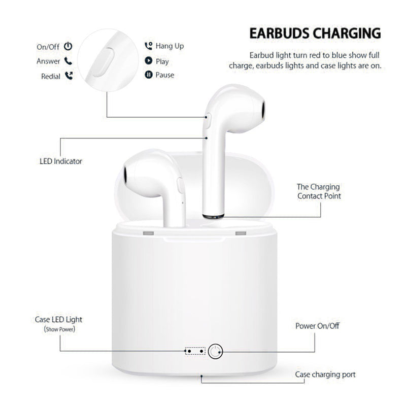 i7s TWS Wireless Bluetooth earphone Binaural call Stereo Earbud