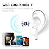 i7s TWS Wireless Bluetooth earphone Binaural call Stereo Earbud